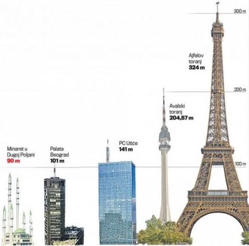 dzamija-najveci-minaret_1