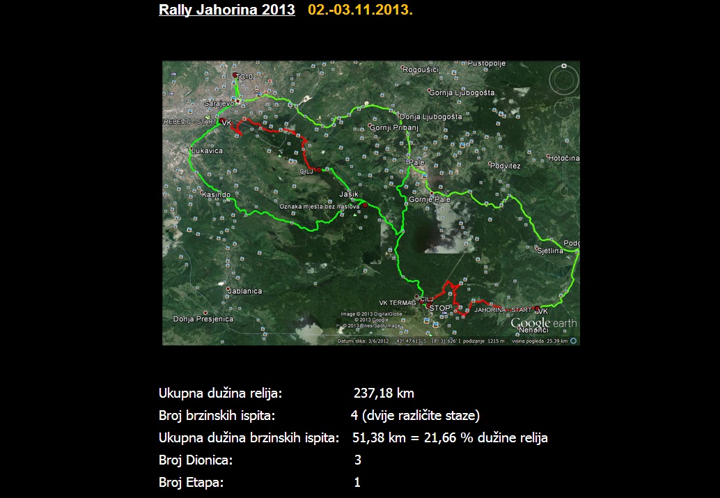 Sarajevo nakon 28 godina ponovo domaćin Rally-a Jahorina