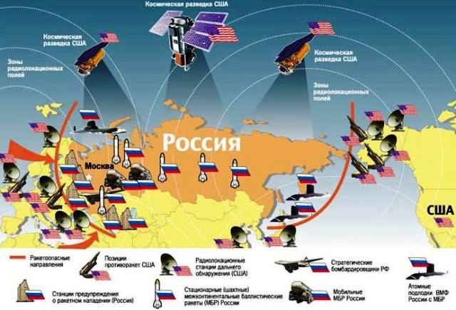 “Velika šahovska tabla“ – Evo zašto bez Ukrajine Rusija ne može biti imperijalna sila
