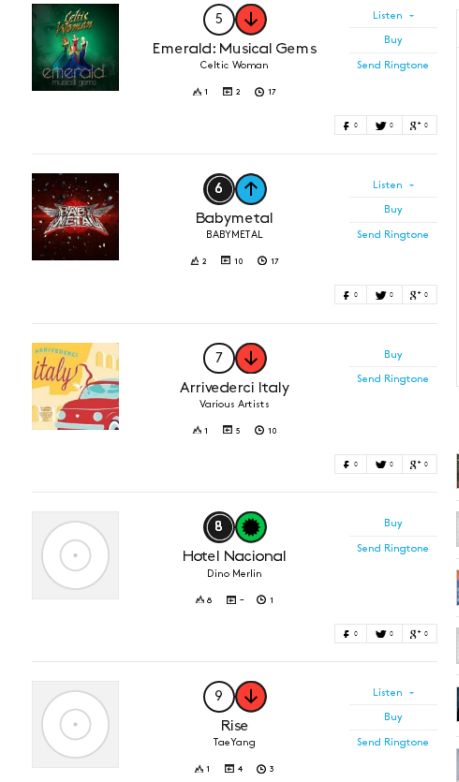 Dino_Merlin_Bilboard