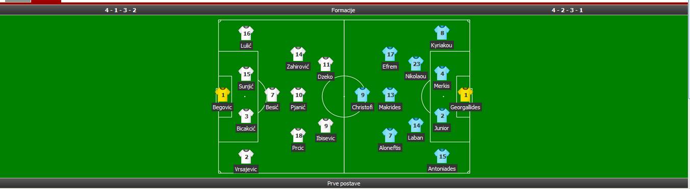 Bosna i Hercegovina napokon počinje meč sa dva napadača !