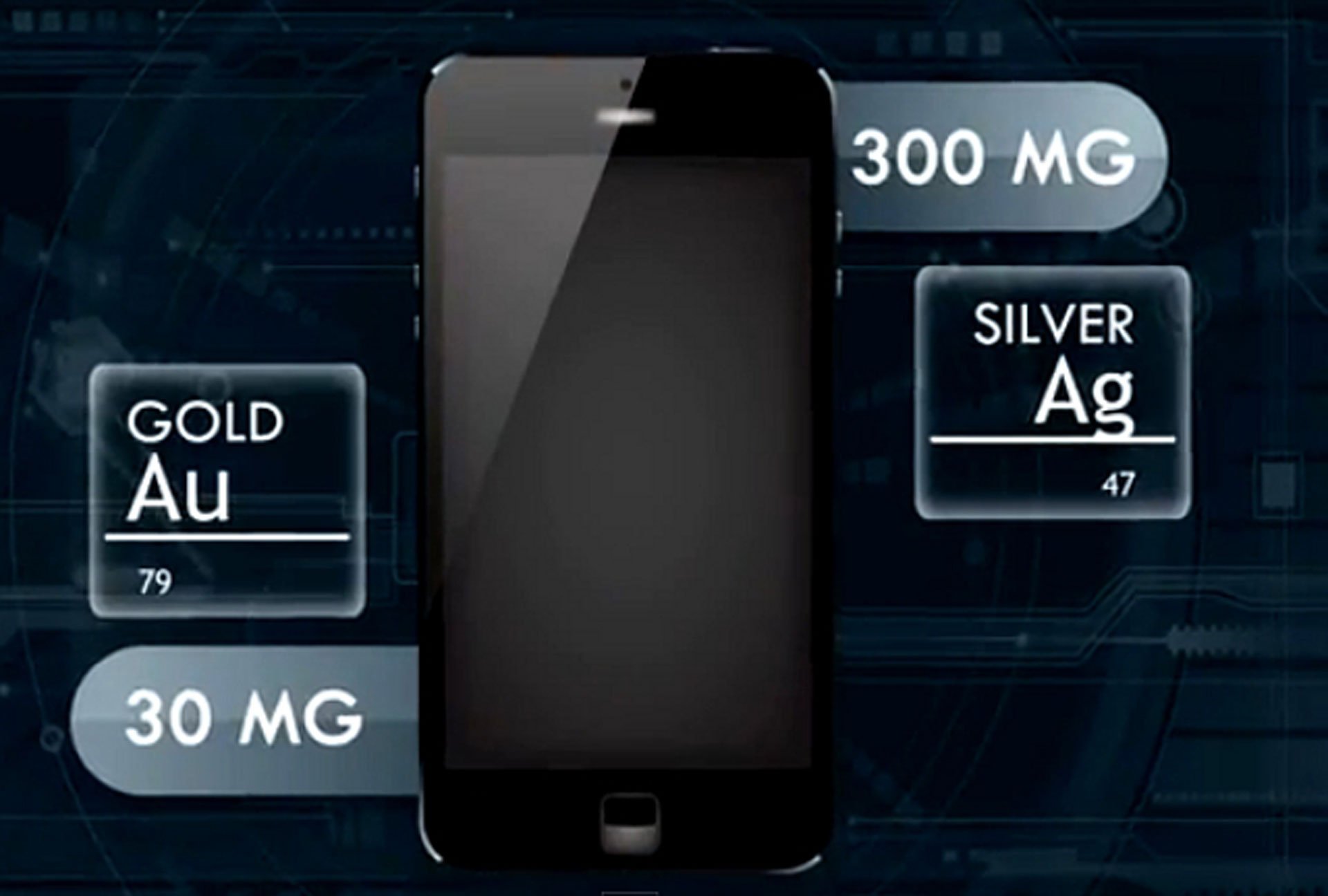 Znate li od čega se sastoji vaš pametni telefon?