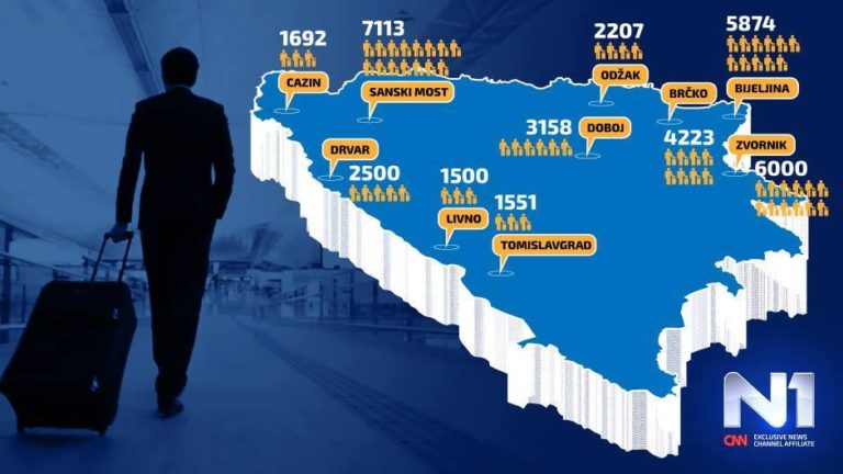 Iz kojih bh. općina je u inozemstvo otišlo najviše ljudi