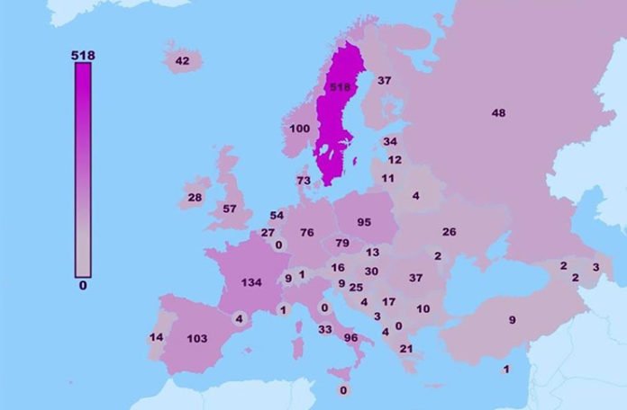 Koja je nacija najljepša u Evropi i gdje je tu BiH?