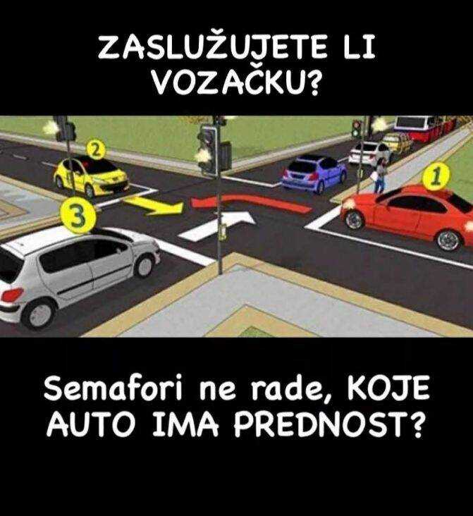 raskrsnica izazov ko ima prednost prtscr