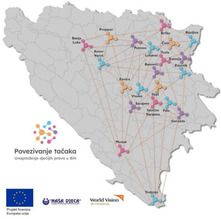 Djeca i mladi iz cijele BiH učestvuju u kreiranju politika koje ih se tiču