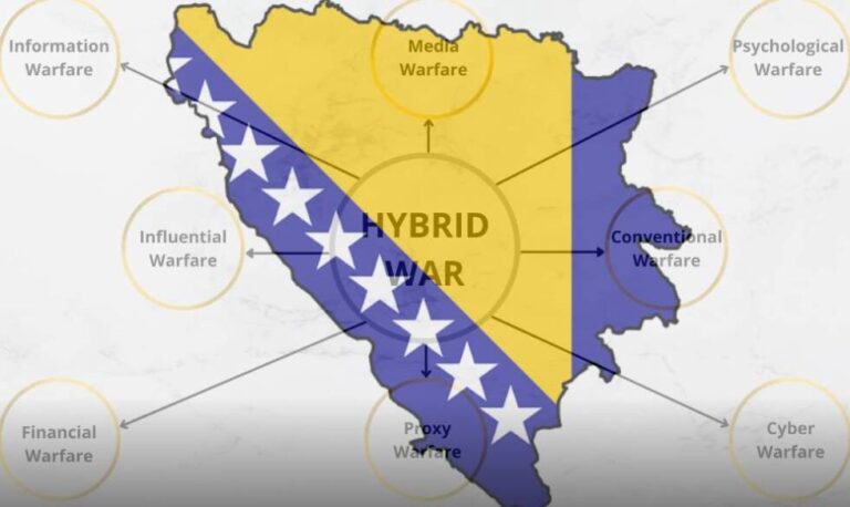 Put nestanka BiH: Hibridne oluje odnijet će nam državu, zašto stojimo na vjetrometini?