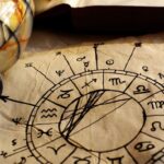 horoskop astrologija astro predvidjanja