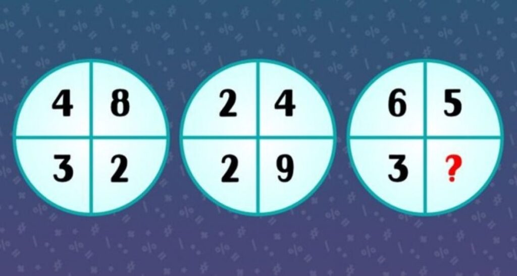 mozgalica brojevi krugovi studomat