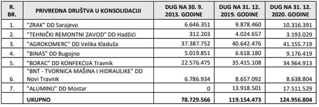 78074BA7 5E31 4163 81C6 0E700F69C181