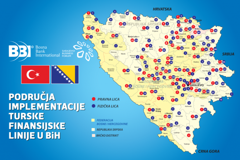 Podrška Vlade Republike Turske BiH: Turska finansijska linija ekonomski je podržala više od 27.000 građana BiH