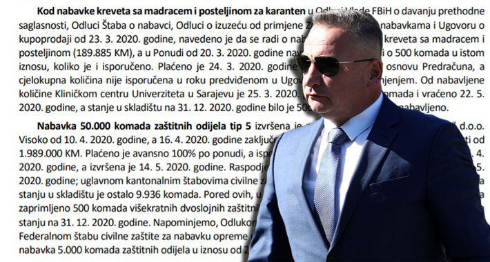 Za Tužilaštvo ima još posla u FUCZ-u: Otkrivene i druge sumnjive nabavke za vrijeme Solaka