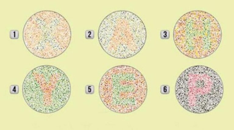 Slovo koje prvo ugledate na fotografiji otkriva vaš karakter i koja je karijera za vas