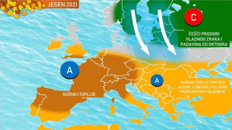 VREMENSKA PROGNOZA: Evo kakva nas očekuje jesen
