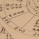 horoskop 161919 1 750x421 1