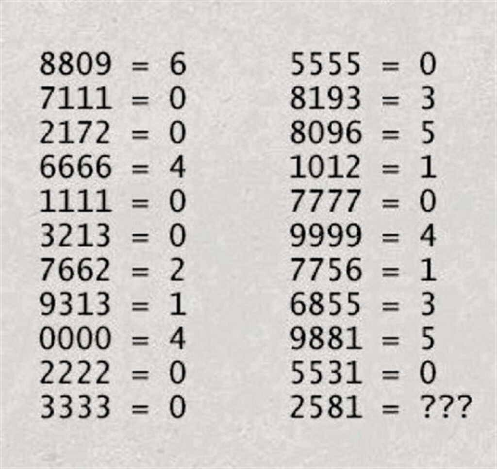 test inteligencije djeca