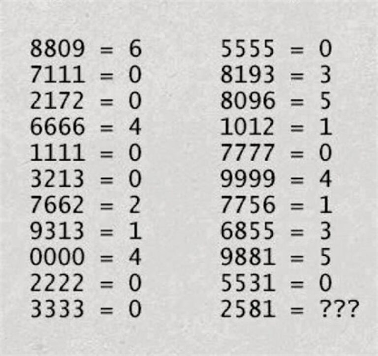 Djeca ovaj test riješe za deset sekundi, a vi?