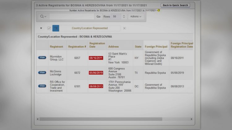 1637169703 lobiranje 750x422 1