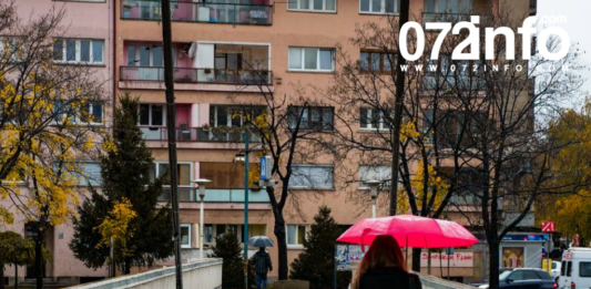 Kiša Vrijeme Prognoza