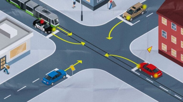 Vozači, ko ima pravo prvenstva prolaza na ovoj raskrsnici?