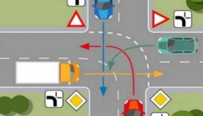 Pitanje za vozače: Znate li ko ima pravo prvenstva na ovoj raskrsnici