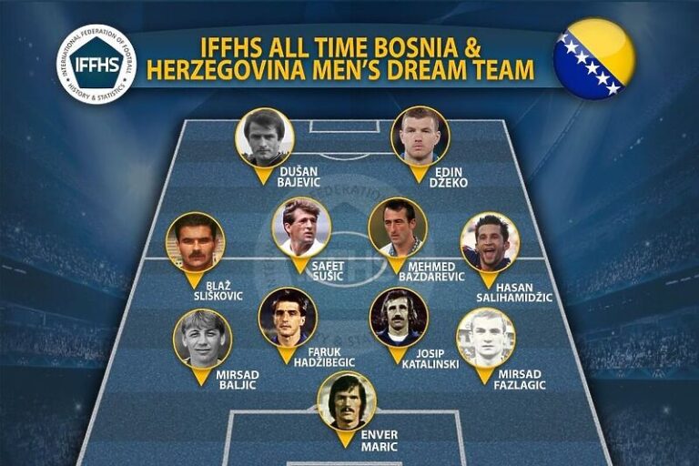 Pogledajte najbolji tim reprezentacije BiH svih vremena, nema Pjanića, Barabreza, Halilhodžića…