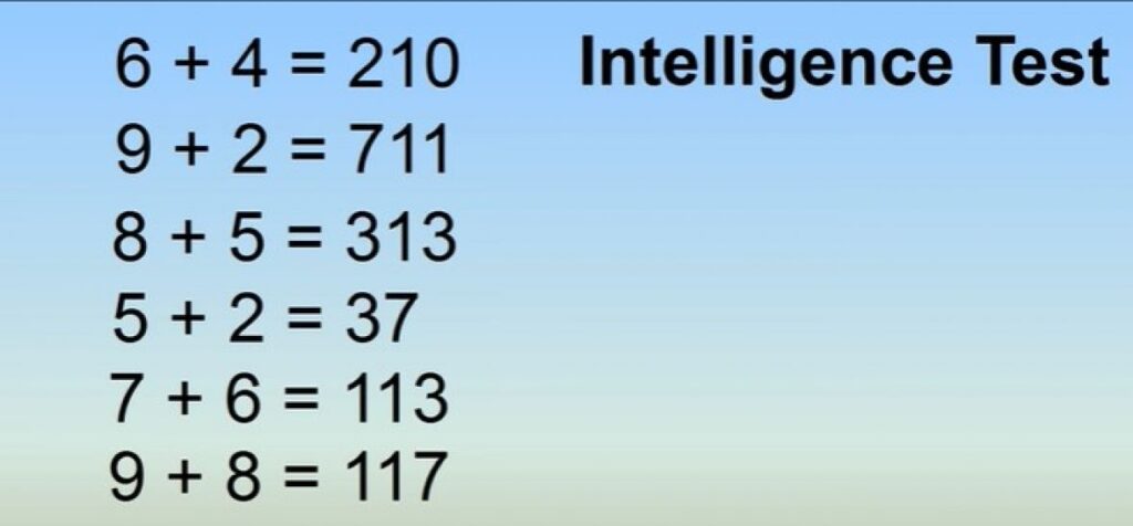 mozgalica test inteligencija