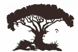 mozgalica test licnosti