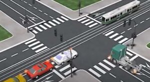 saobracaj pravila znakovi prednost