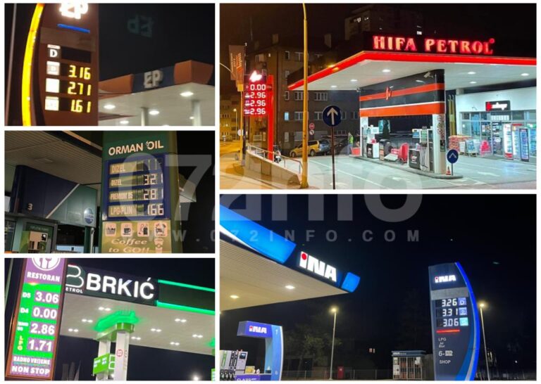 NE PRESTAJE DIVLJANJE: Pogledajte večerašnje cijene goriva na pumpama u Zenici