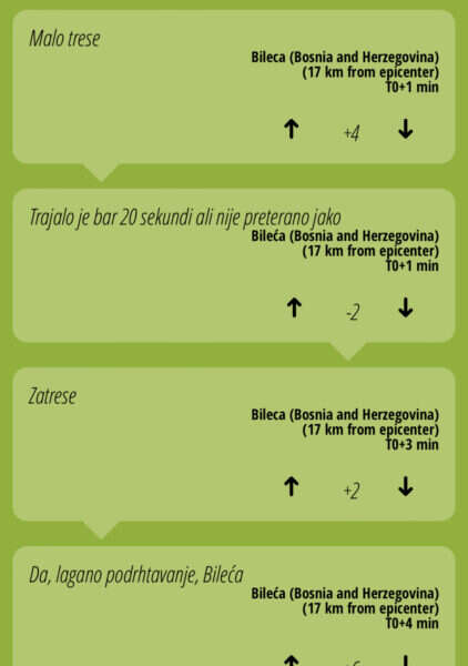 9E6B621B 4124 4424 A4F0 140AD93E9C6F