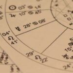 horoskop 161919 1 750x421 1 740x389 1