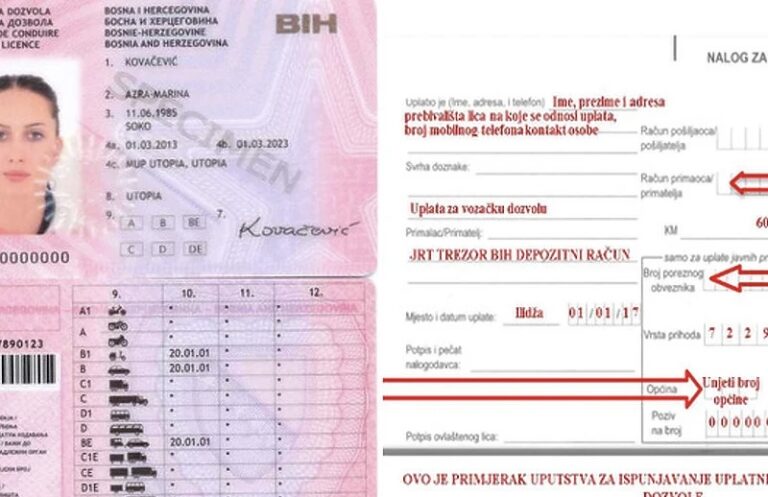 Koja je procedura kada izgubite vozačku dozvolu
