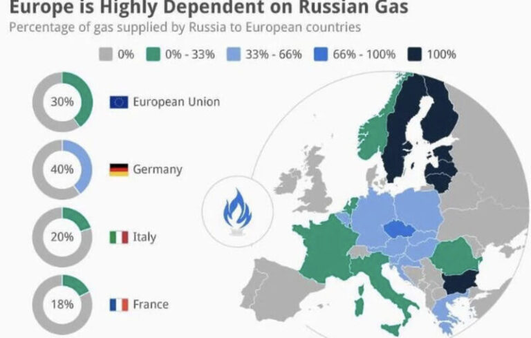 Upozorenja iz Evropske unije: Mogli bismo se suočiti sa “pet do deset” užasnih zima