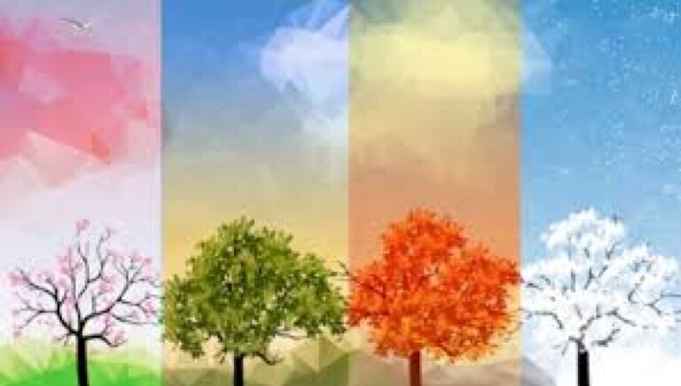 Godišnje doba u kojem ste se rodili otkriva vaš najjači adut