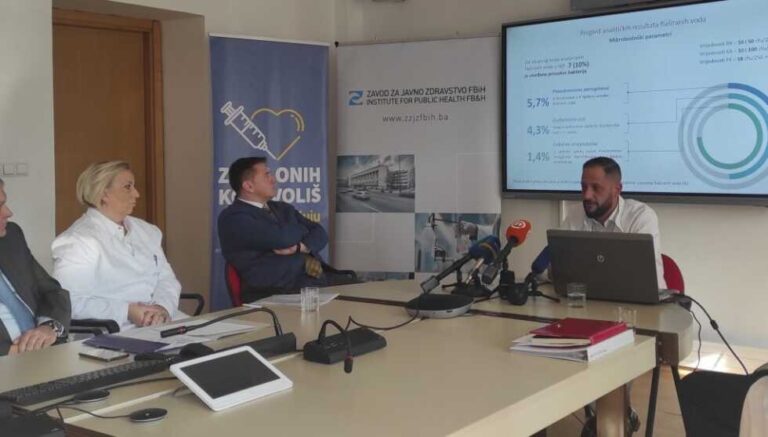 Sve o slučaju “zagađene vode”: Kako je HDZ preko Zavoda za javno zdravstvo FBiH pokušao “uništiti” bh. proizvođače vode