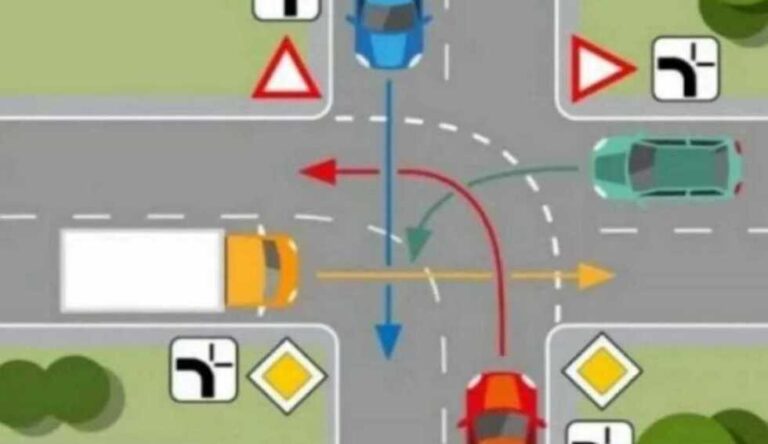 Zagonetka, ali za vozače: Znate li ko ima pravo prvenstva na ovoj raskrsnici?