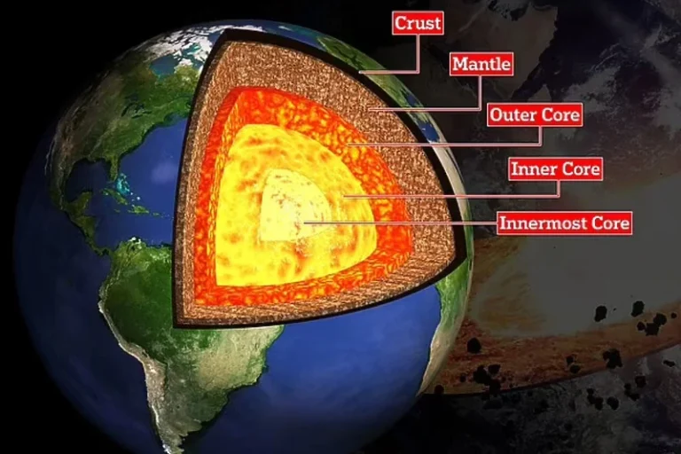 Naučnici tvrde da su otkrili šta se nalazi u samom središtu planete Zemlje