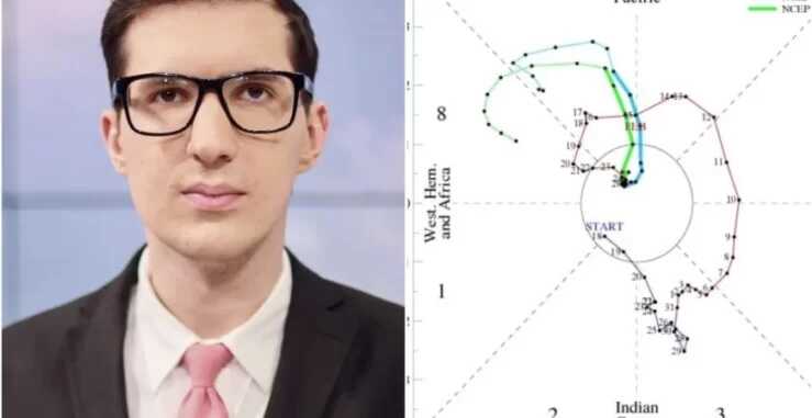 Nova objava Nedima Sladića mnoge (ne)će obradovati