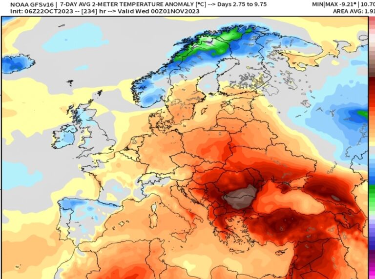 Do kraja oktobra neuobičajeno toplo, bez naznaka za konkretno zahlađenje