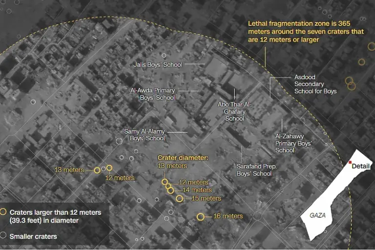 Neviđeno od rata u Vijetnamu: Izrael je Gazu gađao bombama teškim gotovo 1.000 kilograma