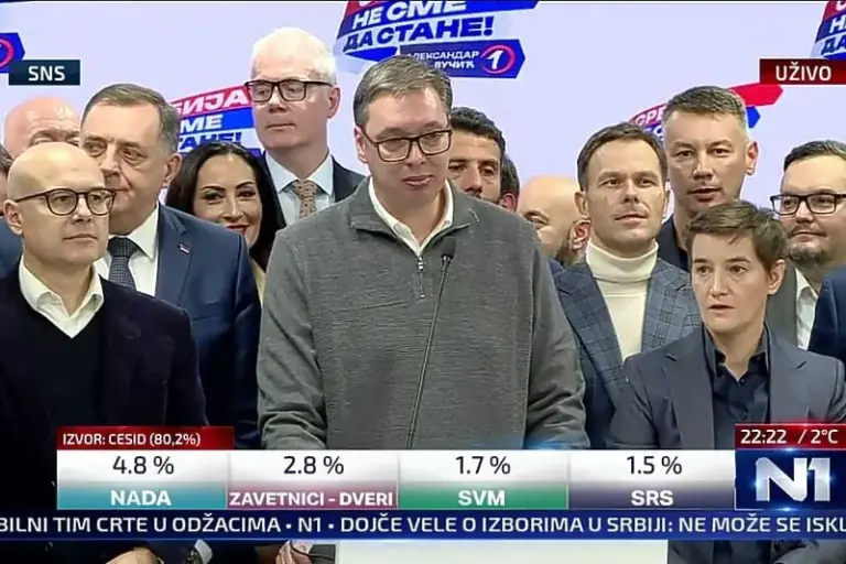 Vučić nakon izbora: U Beogradu smo osvojili najviše glasova, ovo je apsolutna pobjeda