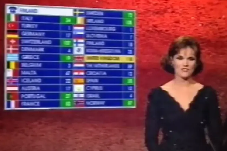 Emotivni trenutak kada je RBiH 1993. pokušala glasati na Eurosongu: Salom se prolomio aplauz