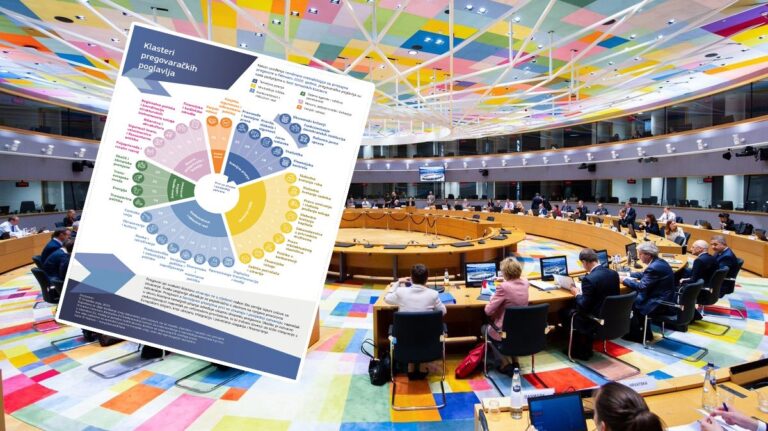 Pod uvjetom da dobijemo zeleno svjetlo od Evropskog vijeća: Šta čeka BiH u pregovorima za članstvo u EU