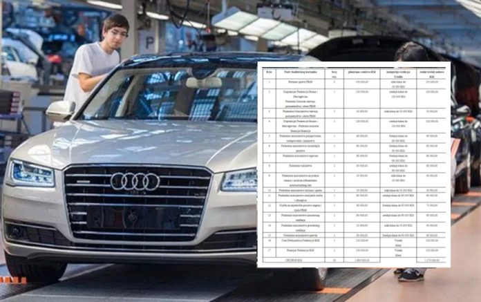 Ko sve dobiva nova auta u FBiH: Limuzine zvaničnicima vrijedne 1,6 miliona maraka