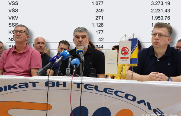 Šta je prešutio Sindikat: Ovo su plate i učinak u BH Telecomu!