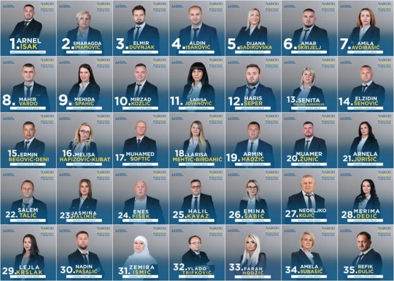 Snaga naroda predstavlja listu za Gradsko vijeće, potpuno nova i drugačija energija za bolju Zenicu!