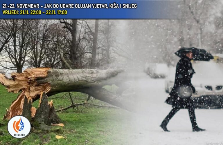 OLUJNA JUŽINA I NAGLO ZAHLAĐENJE: Pred nama 24 sata ekstremnih vremenskih prilika