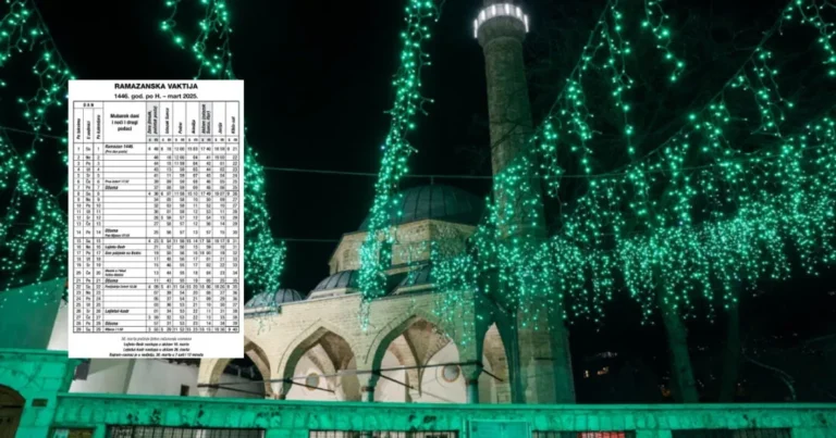 Ramazanska vaktija 2025: Najduži post trajat će 15 sati i 41 minutu