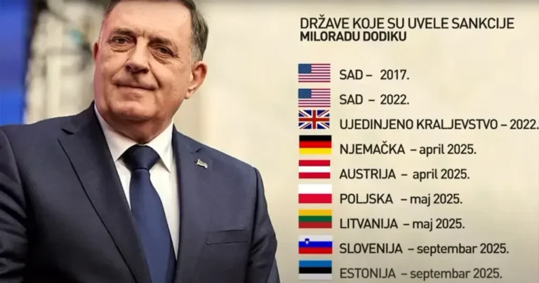 Miloradu Dodiku ostao samo jedan način da se bori protiv sankcija – da ih omalovažava